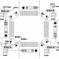 太陽能路口設(shè)計方案