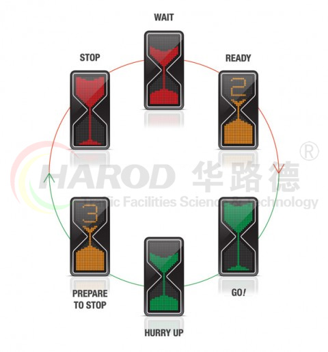 創(chuàng)意交通信號燈，讓你等待的時(shí)候不在無聊