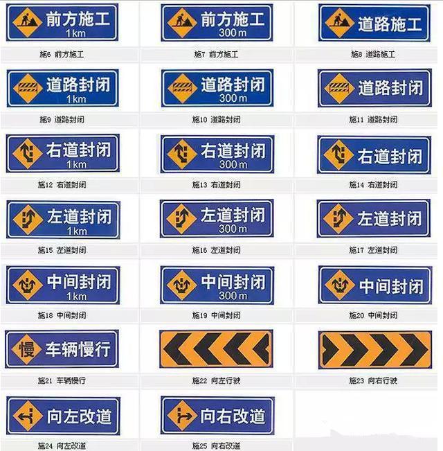 看清信號(hào)燈、標(biāo)牌與標(biāo)線