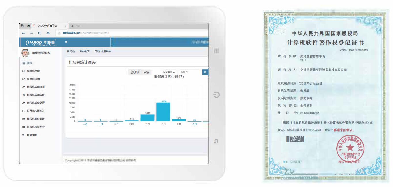 hd2021交安運(yùn)維平臺(tái)-2