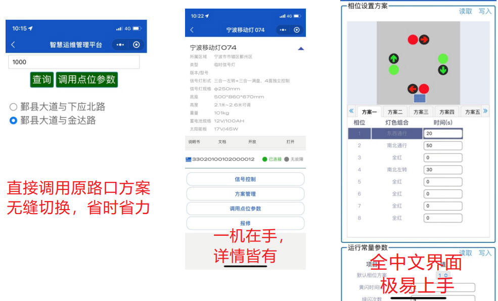 物聯(lián)網(wǎng)信號(hào)燈4