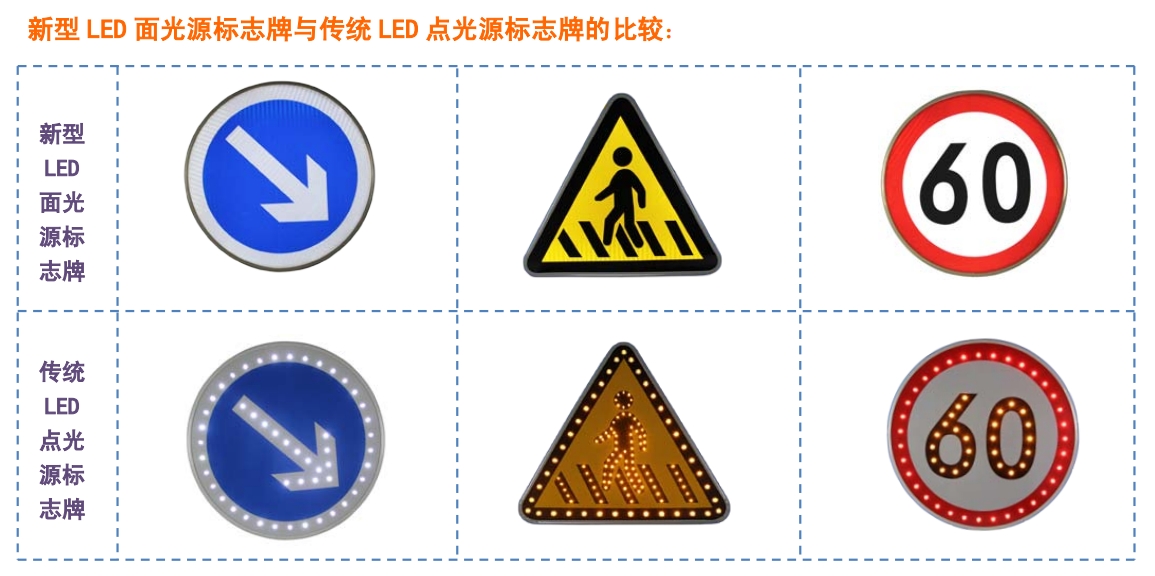 點(diǎn)陣發(fā)光標(biāo)志牌 點(diǎn)陣發(fā)光標(biāo)志牌