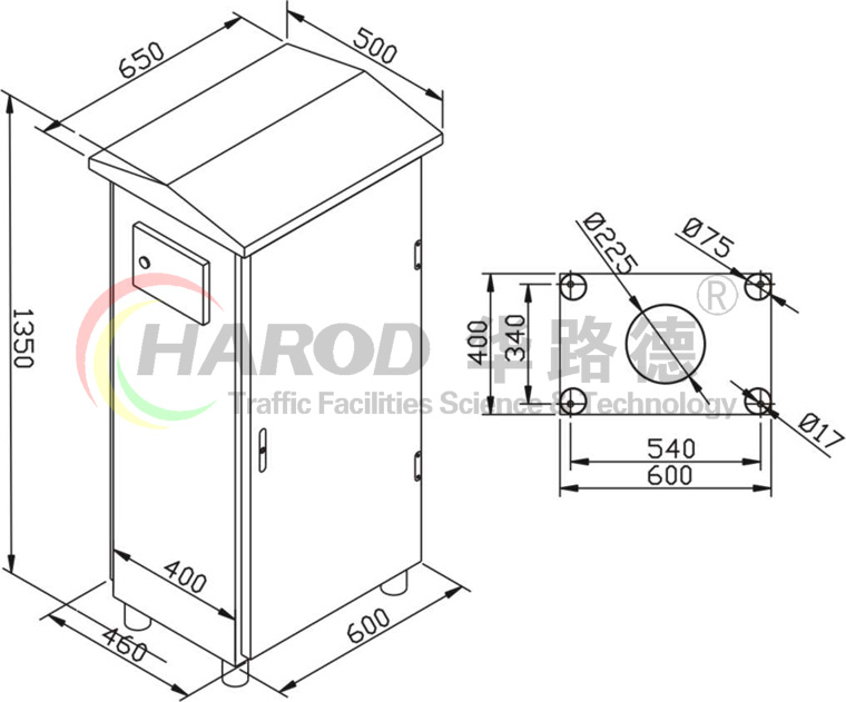 Ѕf(xi){(dio)ʽ̖ͨ(ho)